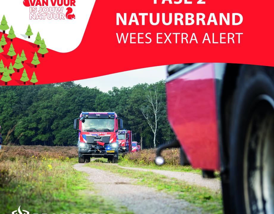 Fase 2 Wees extra alert